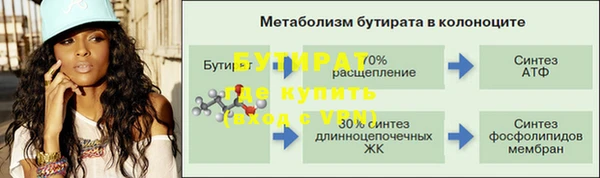 таблы Волосово